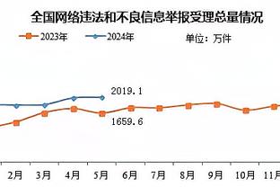 雷竞技网页安全吗截图4